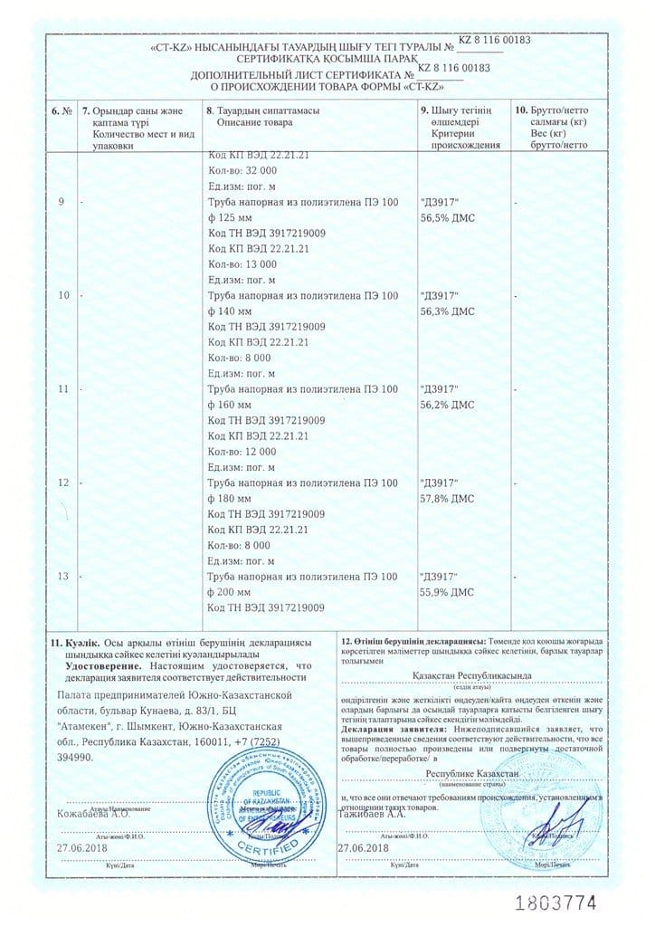 Полиэтиленовые трубы