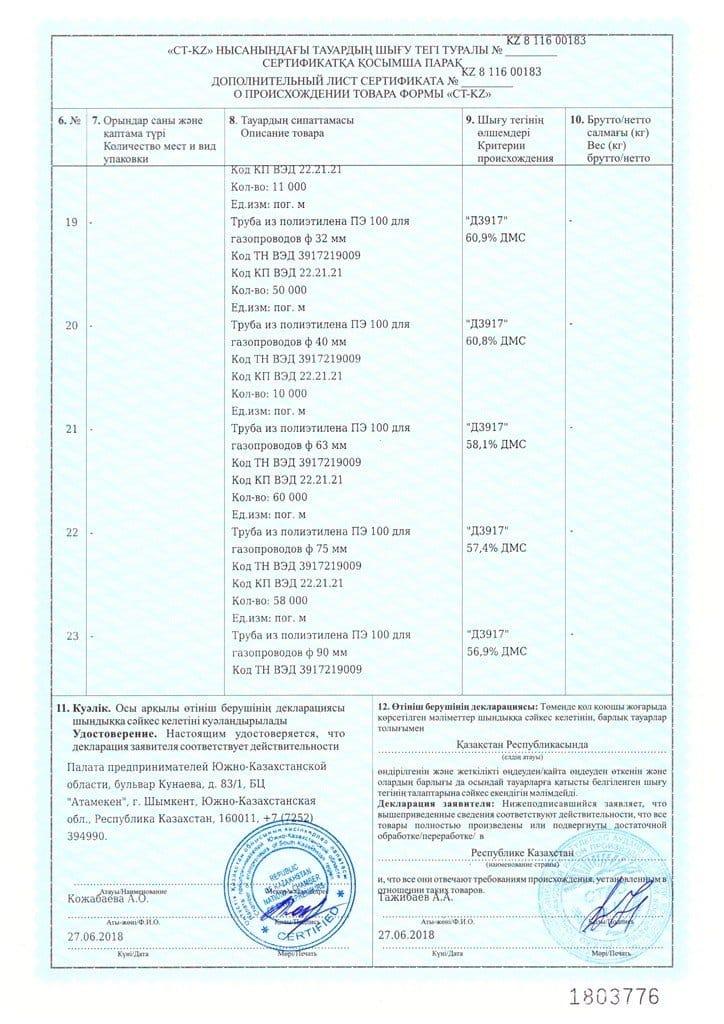 Полиэтиленовые трубы