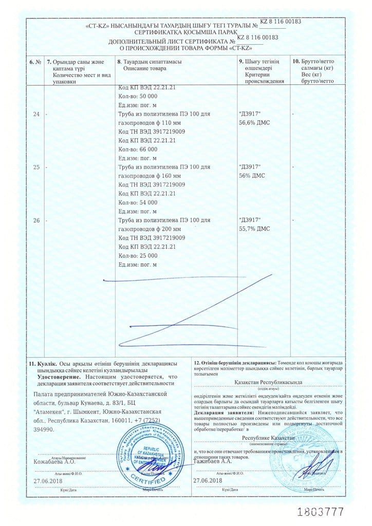 Полиэтиленовые трубы